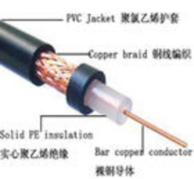MSYV矿用射频同轴电缆与普通电线电缆的区别——专业射频电缆篇